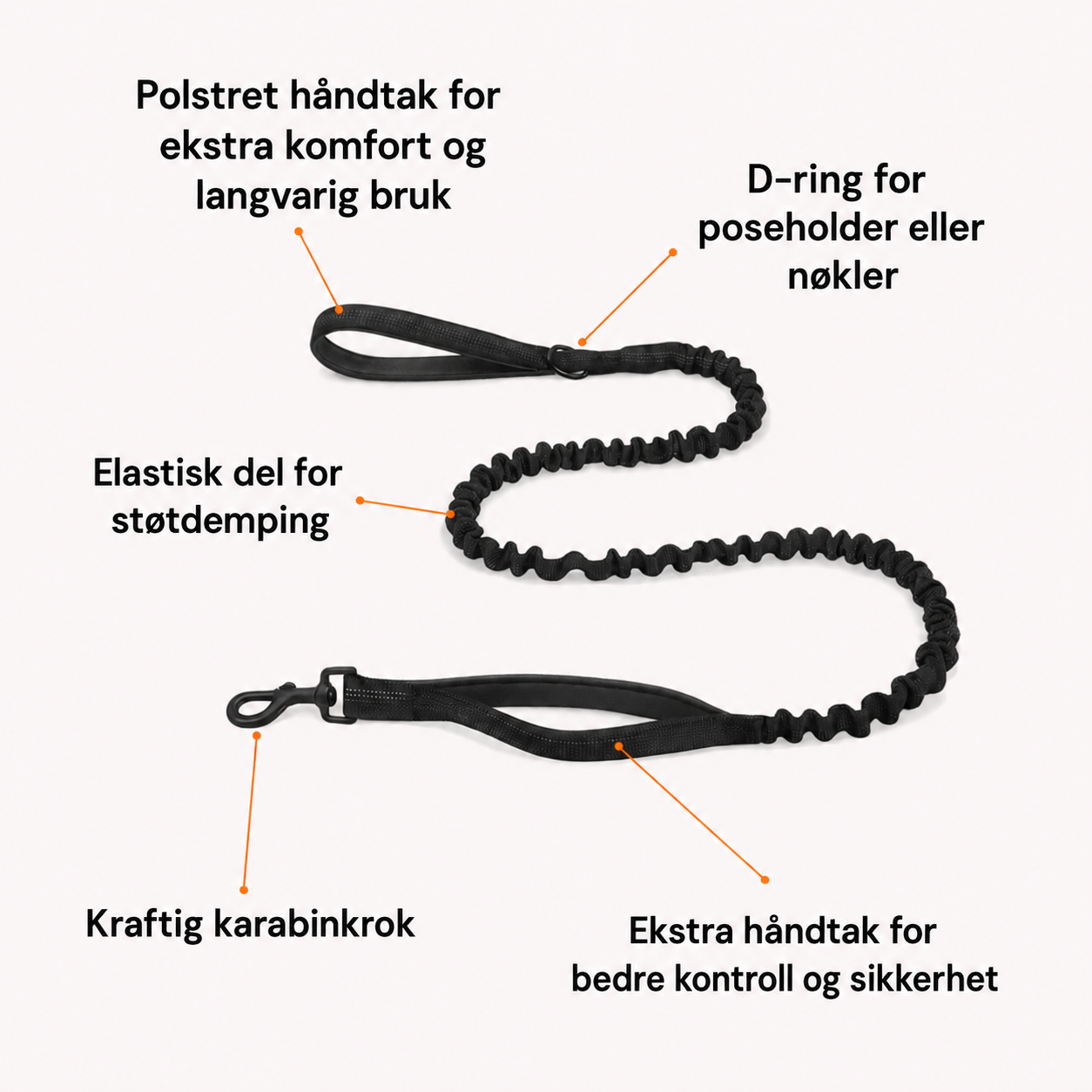 Vovly - Anti-Trekk Hundesele