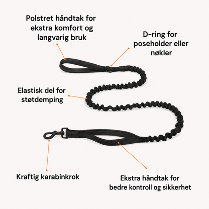 Vovly - Anti-Trekk Hundesele